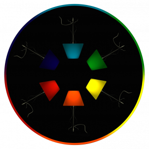 gallery/norah collection colour wheel